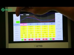 Если вы ищете точность в испытаниях температуры, познакомьтесь с нашими камерами быстрого изменения!