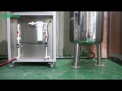 Насколько водонепроницаемым на самом деле является ваш продукт?